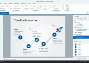 ¿Por qué Articulate Storyline 360 ​​es la herramienta ideal para técnicas de gamificación?