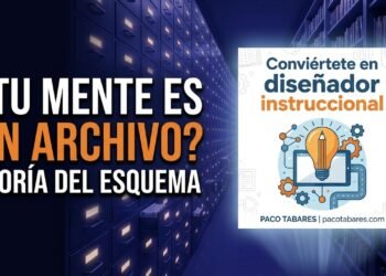 E8: La Teoría del Esquema: Construyendo sobre lo que ya sabemos. 