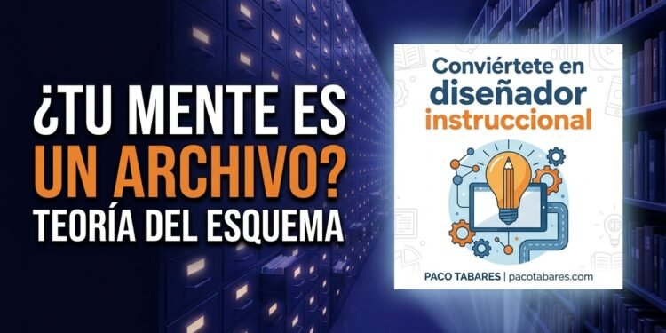 E8: La Teoría del Esquema: Construyendo sobre lo que ya sabemos. 