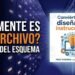 E8: La Teoría del Esquema: Construyendo sobre lo que ya sabemos. 