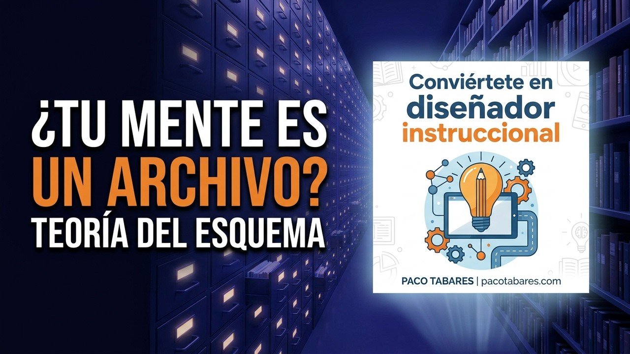 La Teoría del Esquema: Construyendo sobre lo que ya sabemos. 